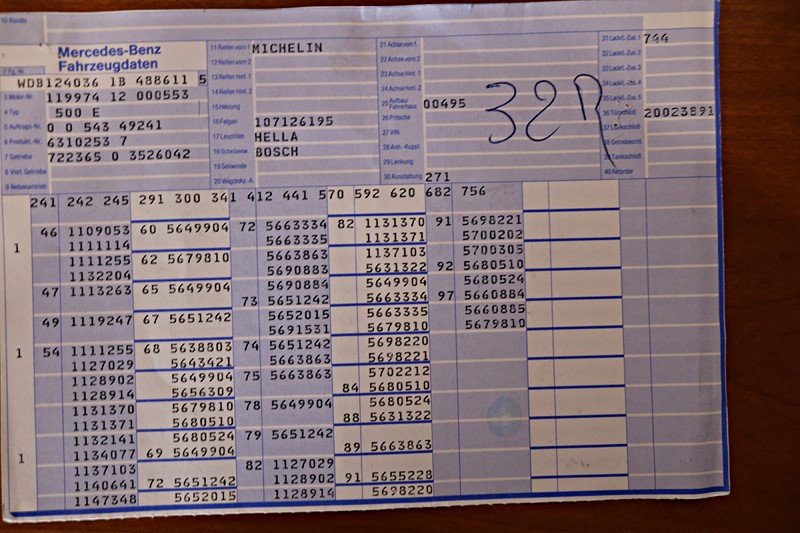 1991 Mercedes-Benz 500 E (W124.036).